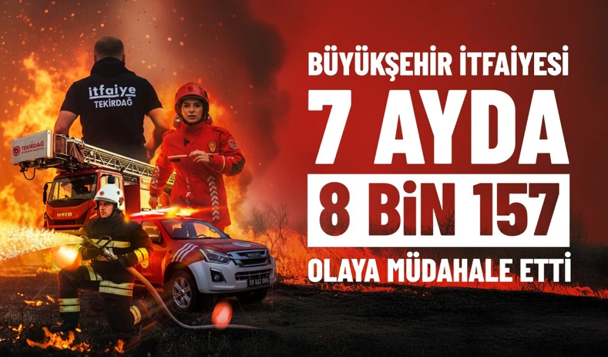 Tekirdağ İtfaiyesi 7 Ayda Binlerce Olaya Koştu